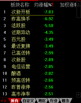 澳门管家婆免费资料查询,绝对经典解释落实_极速版49.78.58