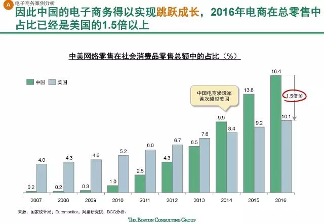 2024新奥免费资料网站,效率资料解释落实_专业版150.205