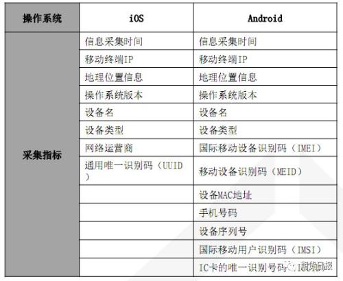 澳门开奖记录开奖结果2024,数据资料解释落实_经典版172.312