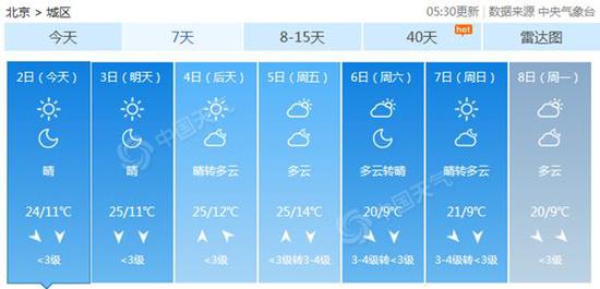 新澳门彩开奖结果今天,最新核心解答落实_极速版49.78.58