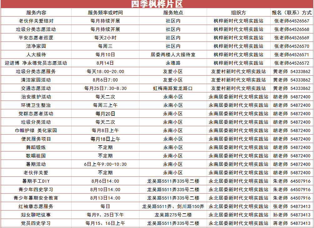 新奥彩资料免费全公开,收益成语分析落实_粉丝版345.372