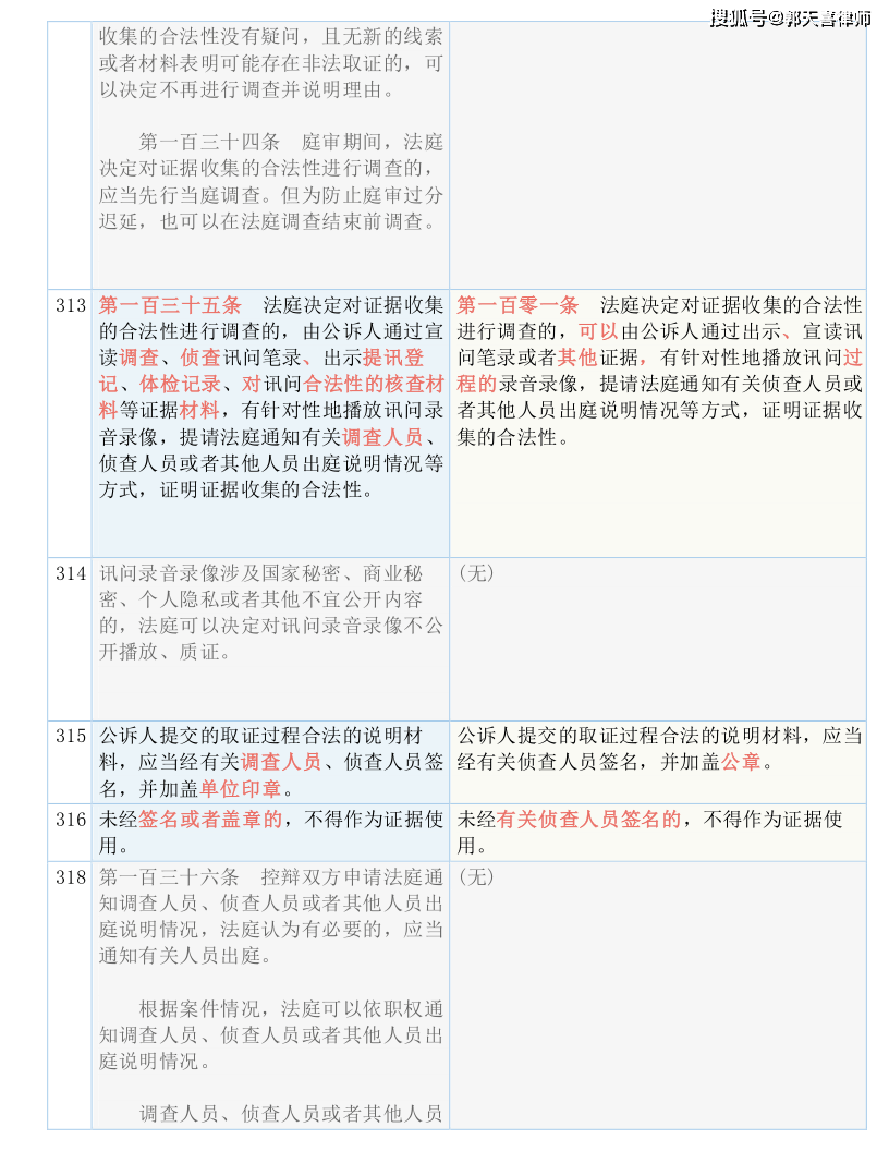 2024新港彩原料免费,确保成语解释落实的问题_豪华版180.300