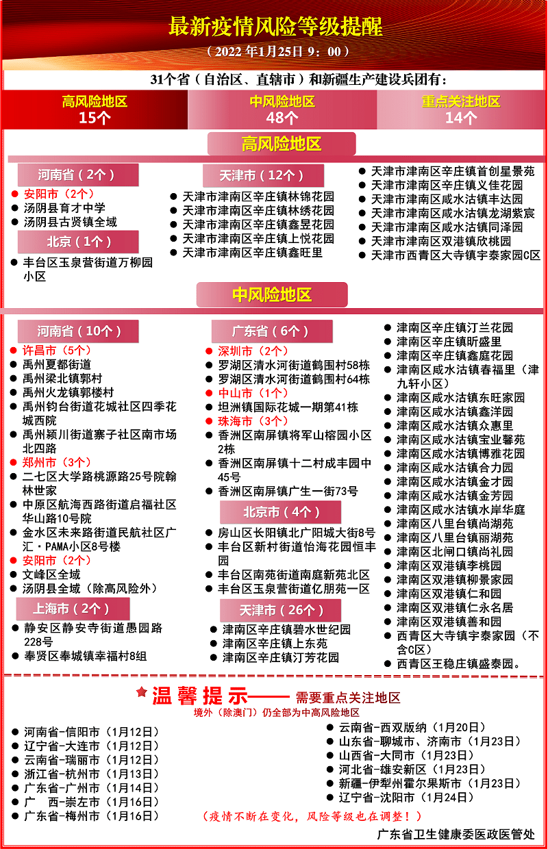 澳门一码一肖一待一中广东  ,绝对经典解释落实_标准版90.65.32