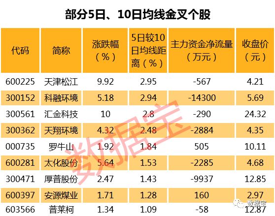 新澳2024今晚开奖资料,科技成语分析落实_ios2.97.118