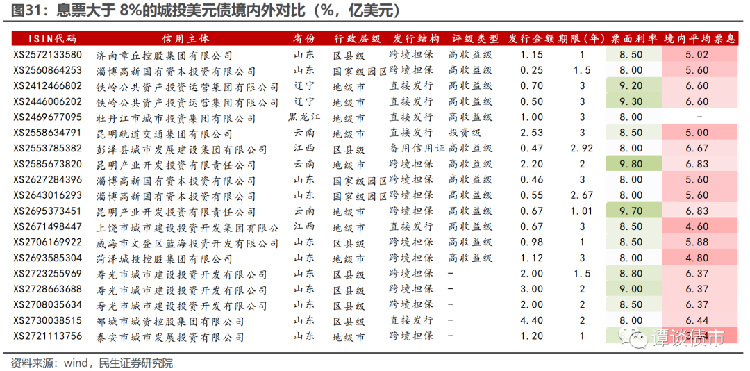 澳彩资料免费的资料大全wwe  ,收益成语分析落实_经典版172.312