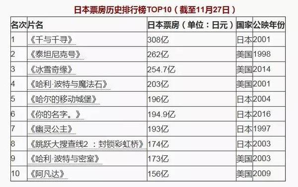 4777777澳门开奖结果查询十几,全面解答解释落实_豪华版180.300