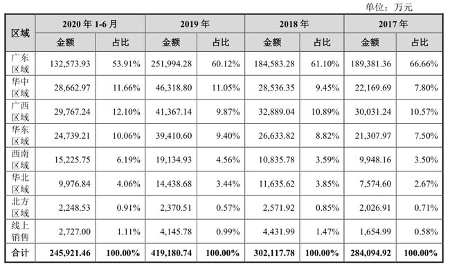 看香港正版精准特马资料,收益成语分析落实_经典版172.312