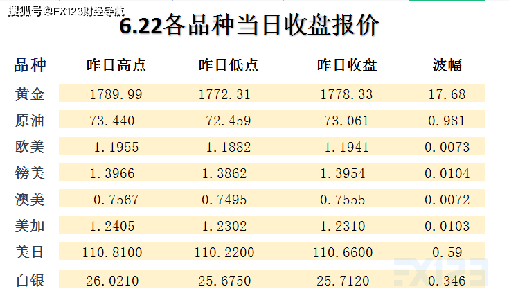 陈姵菁 第2页