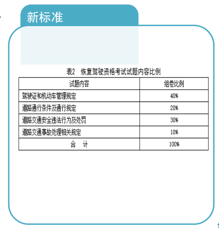 新奥精准资料免费提供510期,涵盖了广泛的解释落实方法_win305.210