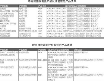 澳门三肖三码精准100%公司认证,诠释解析落实_HD48.32.12