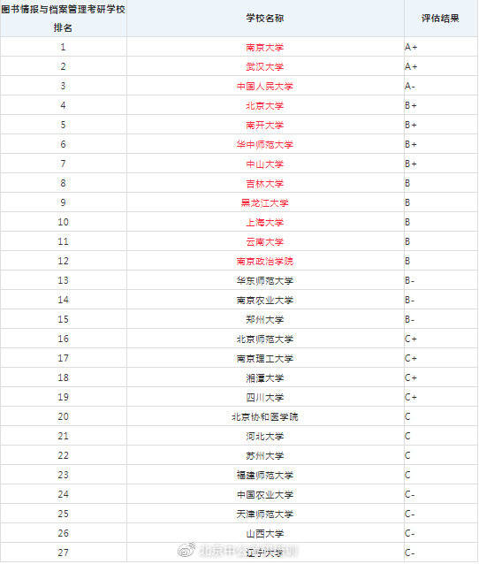 2024澳门天天开好彩免费,数据资料解释落实_专业版150.205