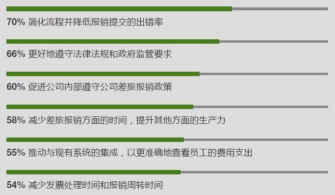 2024新奥门资料最精准免费大全,最新核心解答落实_经典版172.312