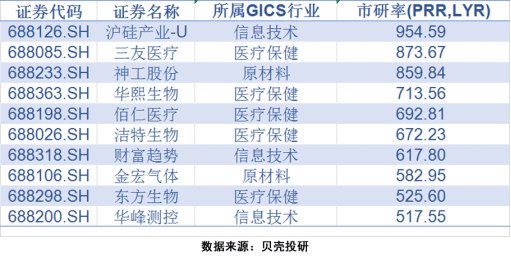 2024年澳门特马今晚开码,最新核心解答落实_HD48.32.12