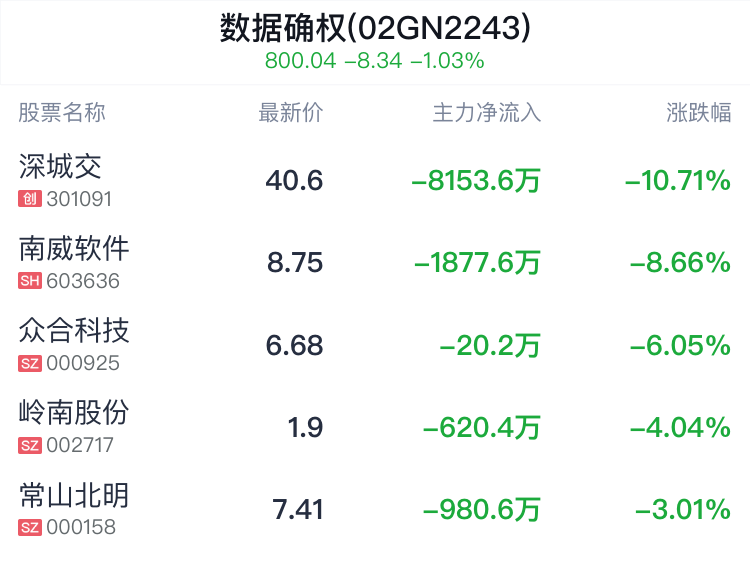 新奥资料免费精准2024生肖表,决策资料解释落实_HD48.32.12