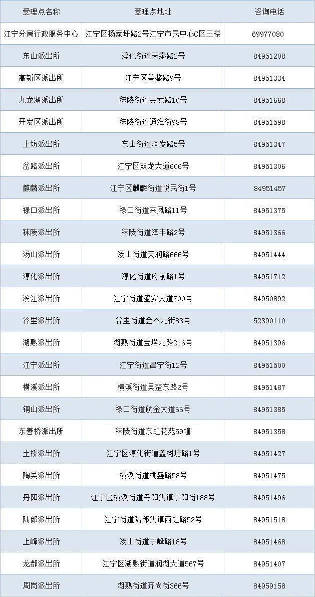 新澳门天天彩2024年全年资料,准确资料解释落实_豪华版180.300