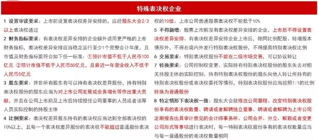 新奥门特免费资料大全管家婆料,最新答案解释落实_专业版150.205