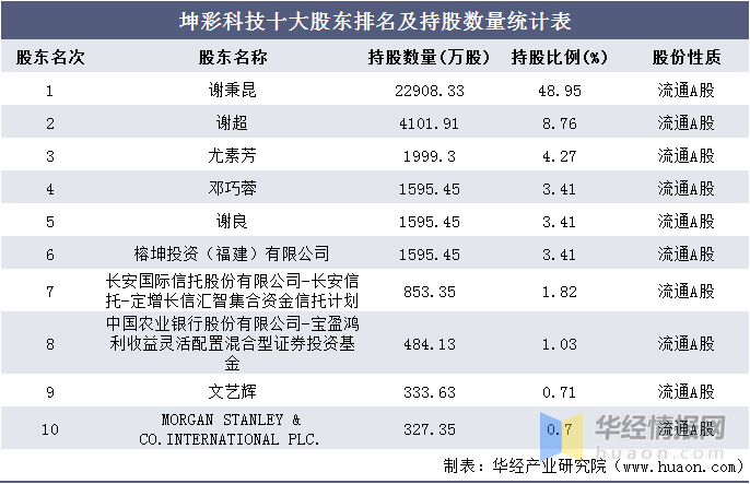 新奥门彩天天开奖资料一,收益成语分析落实_专业版150.205