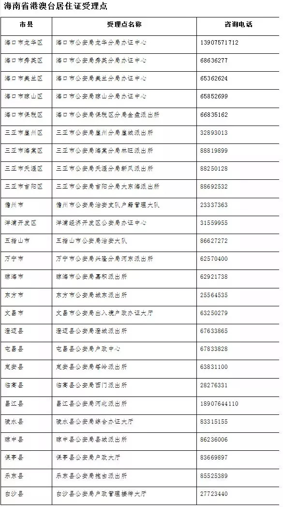 澳门一码一码100准确,确保成语解释落实的问题_豪华版180.300