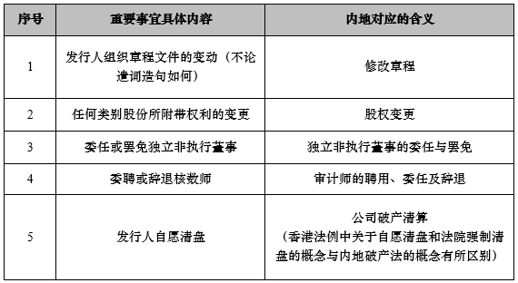 澳门正版资料全年免费公开精准资料一,广泛的解释落实方法分析_经典版172.312