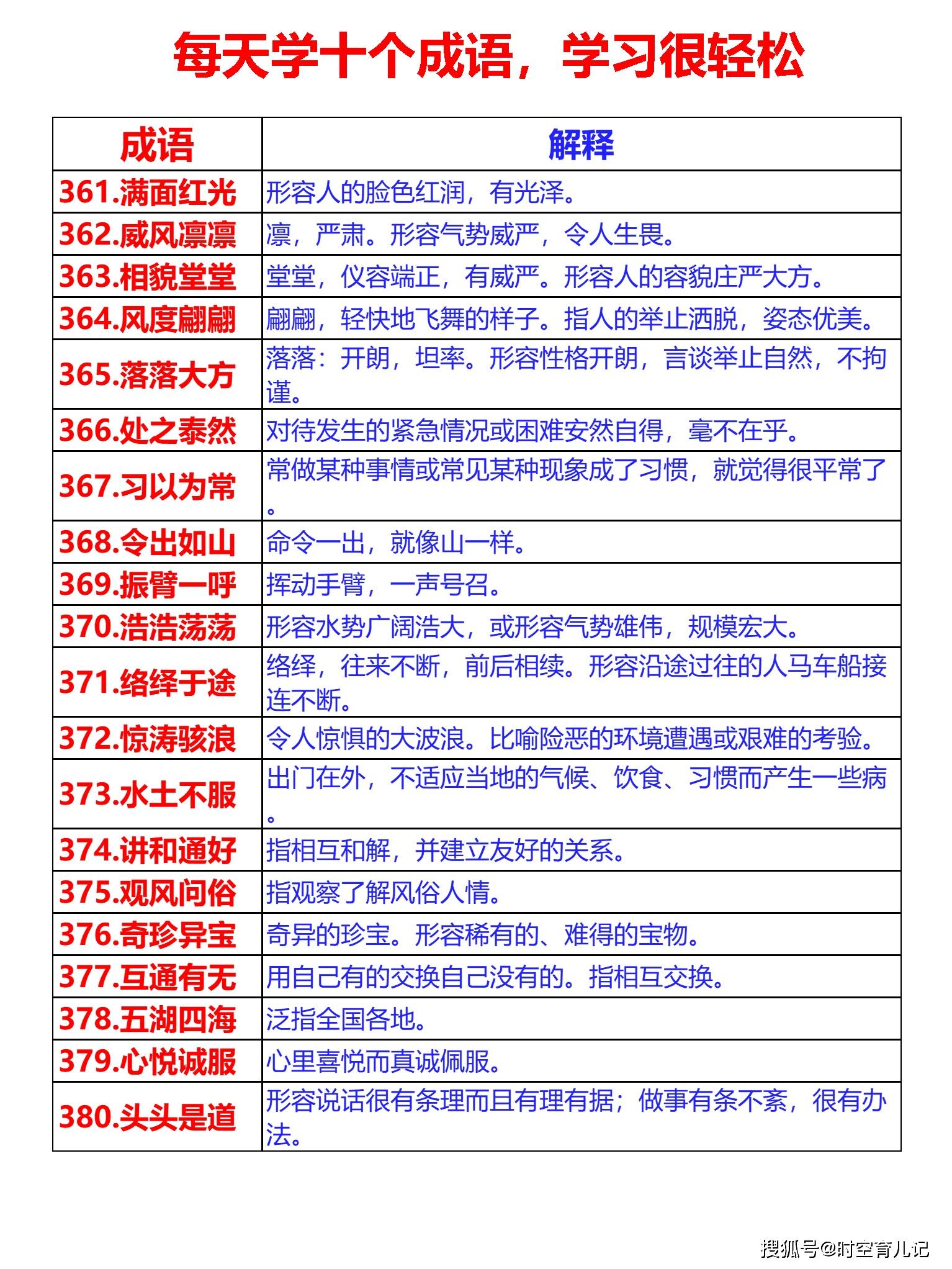 2024澳门天天开好彩大全46期,科技成语分析落实_专业版150.205