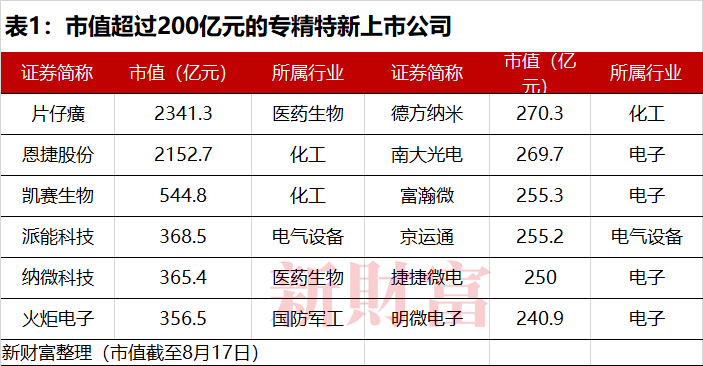 澳门一肖三码必中特每周闭情,时代资料解释落实_标准版90.65.32