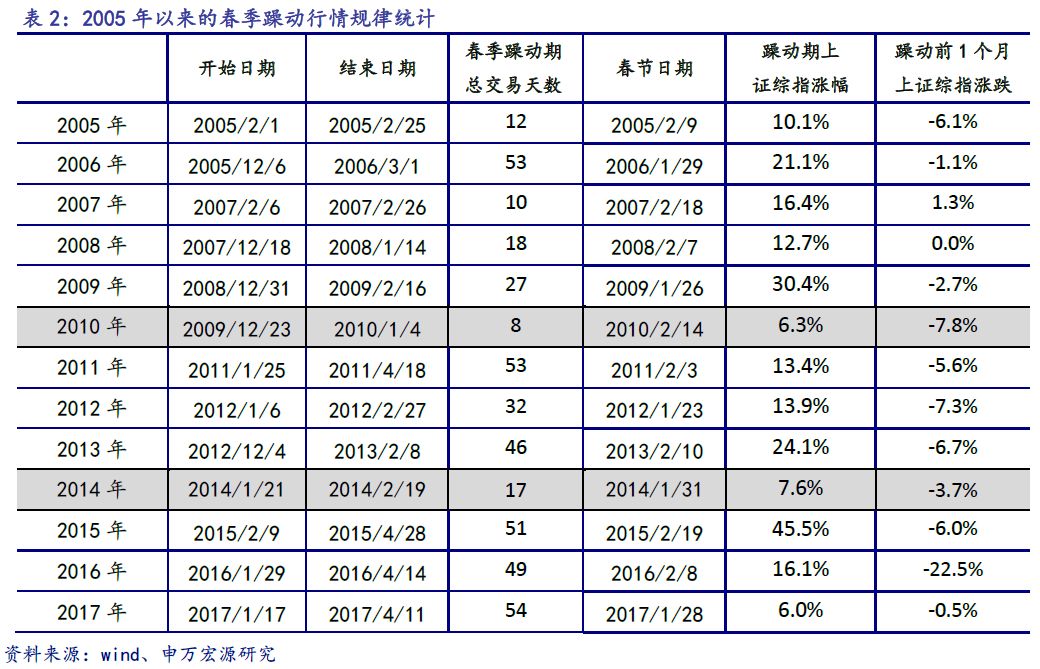 新澳新奥门正版资料,收益成语分析落实_经典版172.312