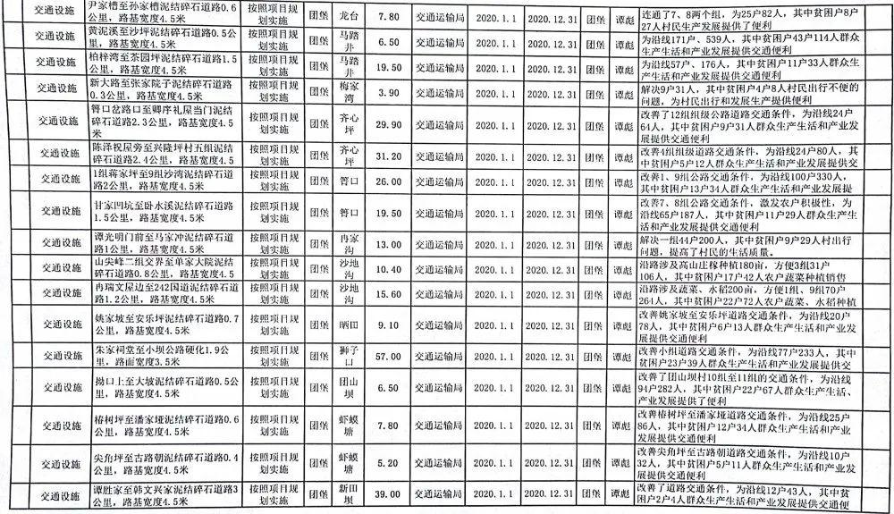 新奥资料免费精准2024生肖表,国产化作答解释落实_娱乐版305.210