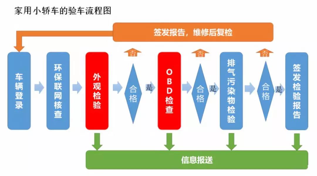 新奥门彩天天开奖资料一,准确资料解释落实_粉丝版345.372