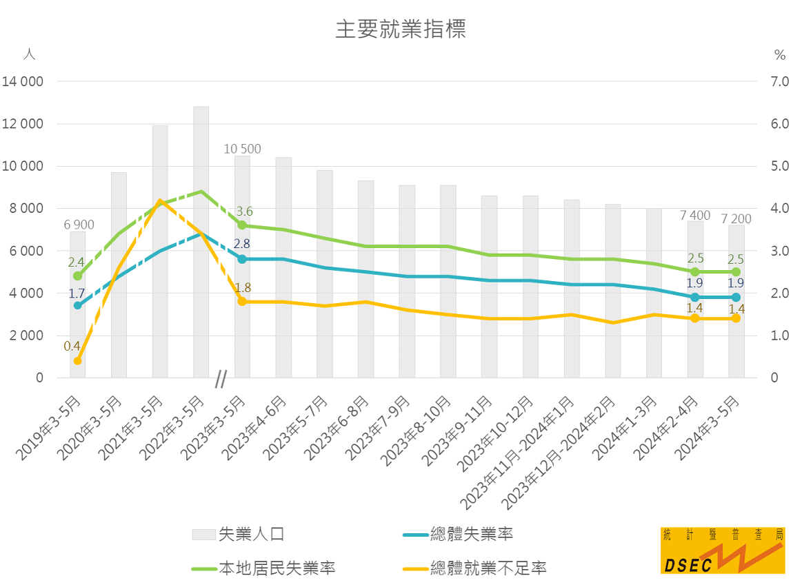 2024年新澳门免费资料,最新热门解答落实_专业版150.205