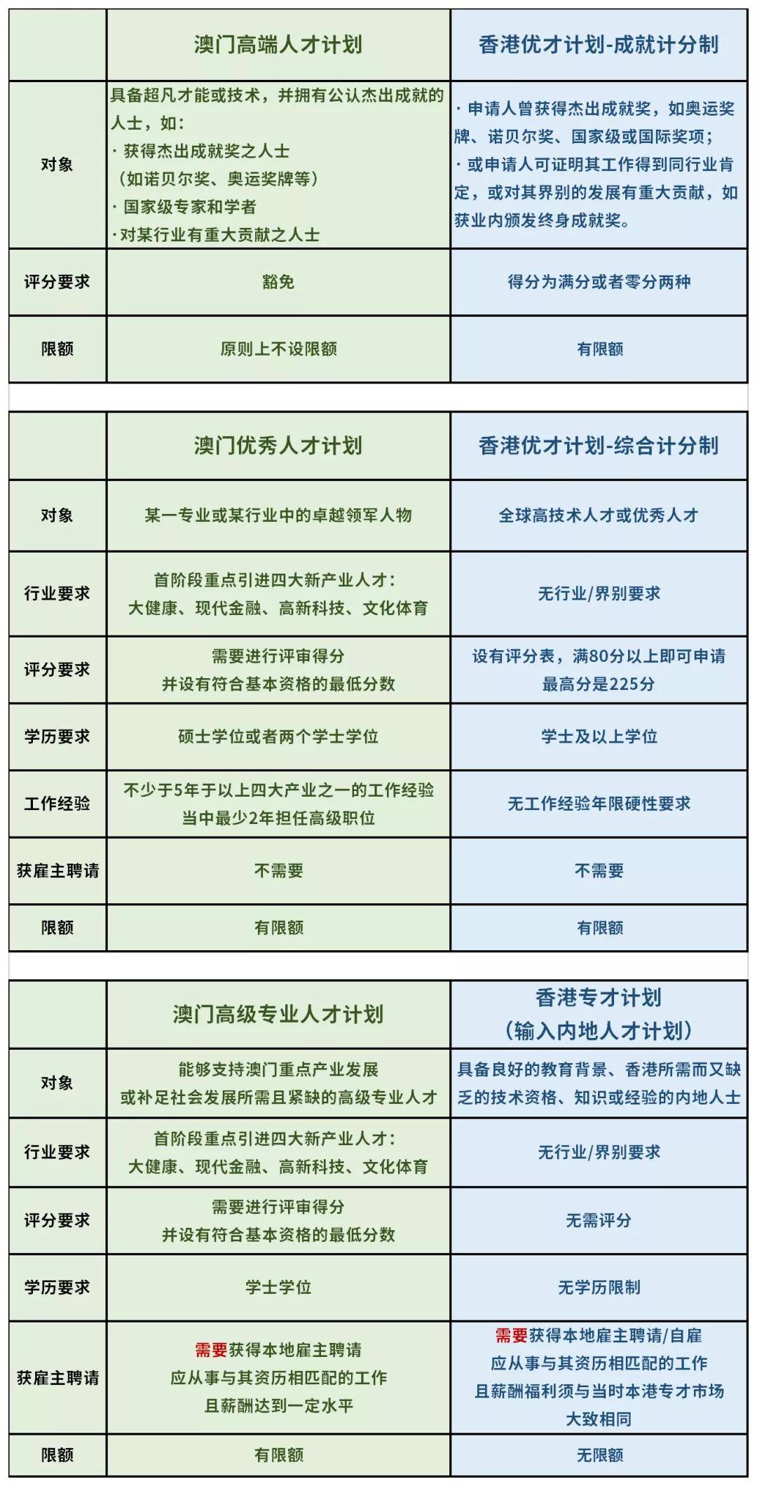 新澳门六最准精彩资料,广泛的解释落实支持计划_经典版172.312