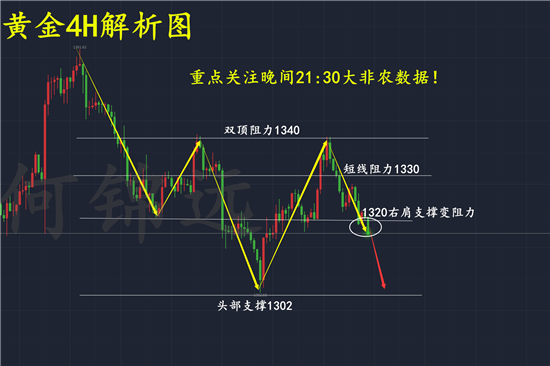 新澳内部资料精准一码波色表,收益成语分析落实_专业版150.205