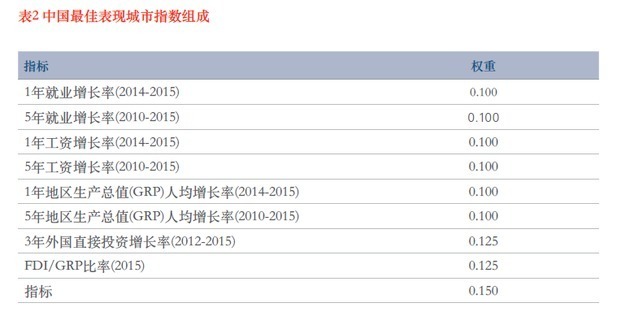 澳门六和彩资料查询2024年免费查询01-36,最佳精选解释落实_经典版172.312