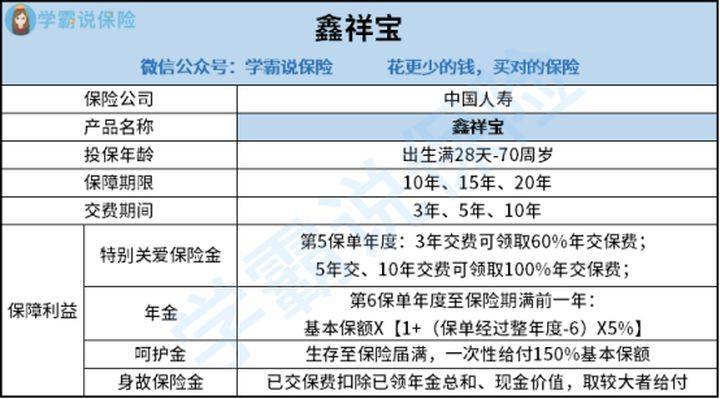 镇坛之宝资料246cc,决策资料解释落实_粉丝版345.372