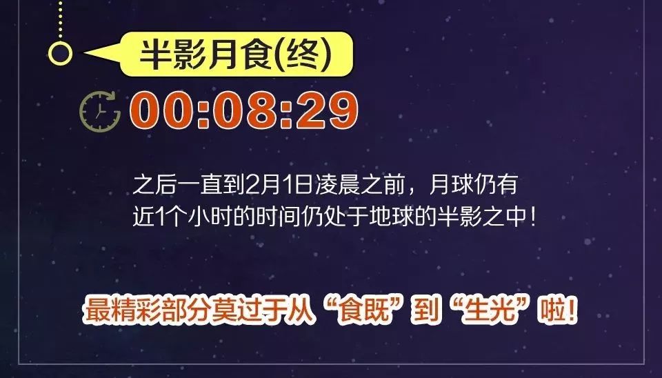 新澳今天最新资料晚上出冷汗,诠释解析落实_专业版150.205