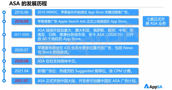 新澳精准资料,广泛的关注解释落实热议_ios2.97.118