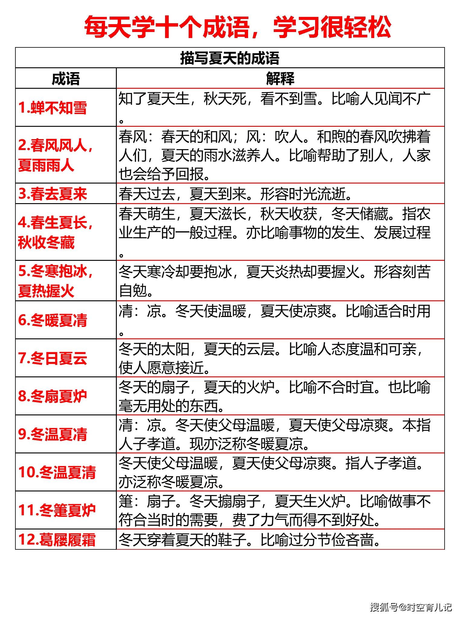 澳门天天彩免费资料大全免费查询,确保成语解释落实的问题_极速版49.78.58