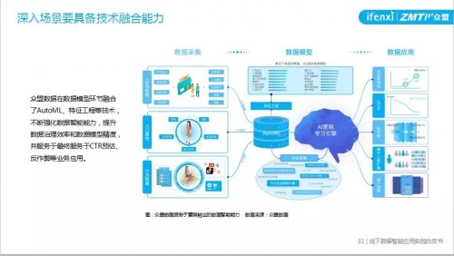 新奥资料免费精准,全面解答解释落实_豪华版180.300