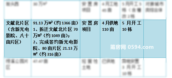 新奥门特免费资料,涵盖了广泛的解释落实方法_精英版201.124