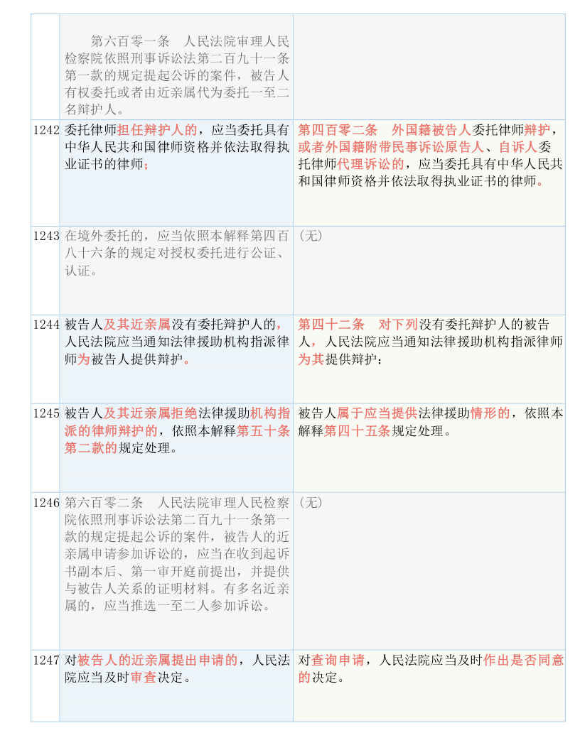 7777788888新澳门正版,涵盖了广泛的解释落实方法_win305.210