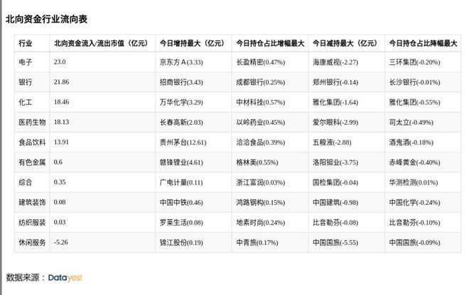 新奥彩今天晚上开奖结果查询表,最佳精选解释落实_经典版172.312