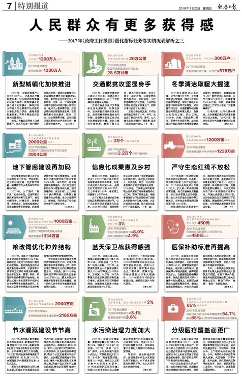 新澳门精准资料免费,正确解答落实_精英版201.124