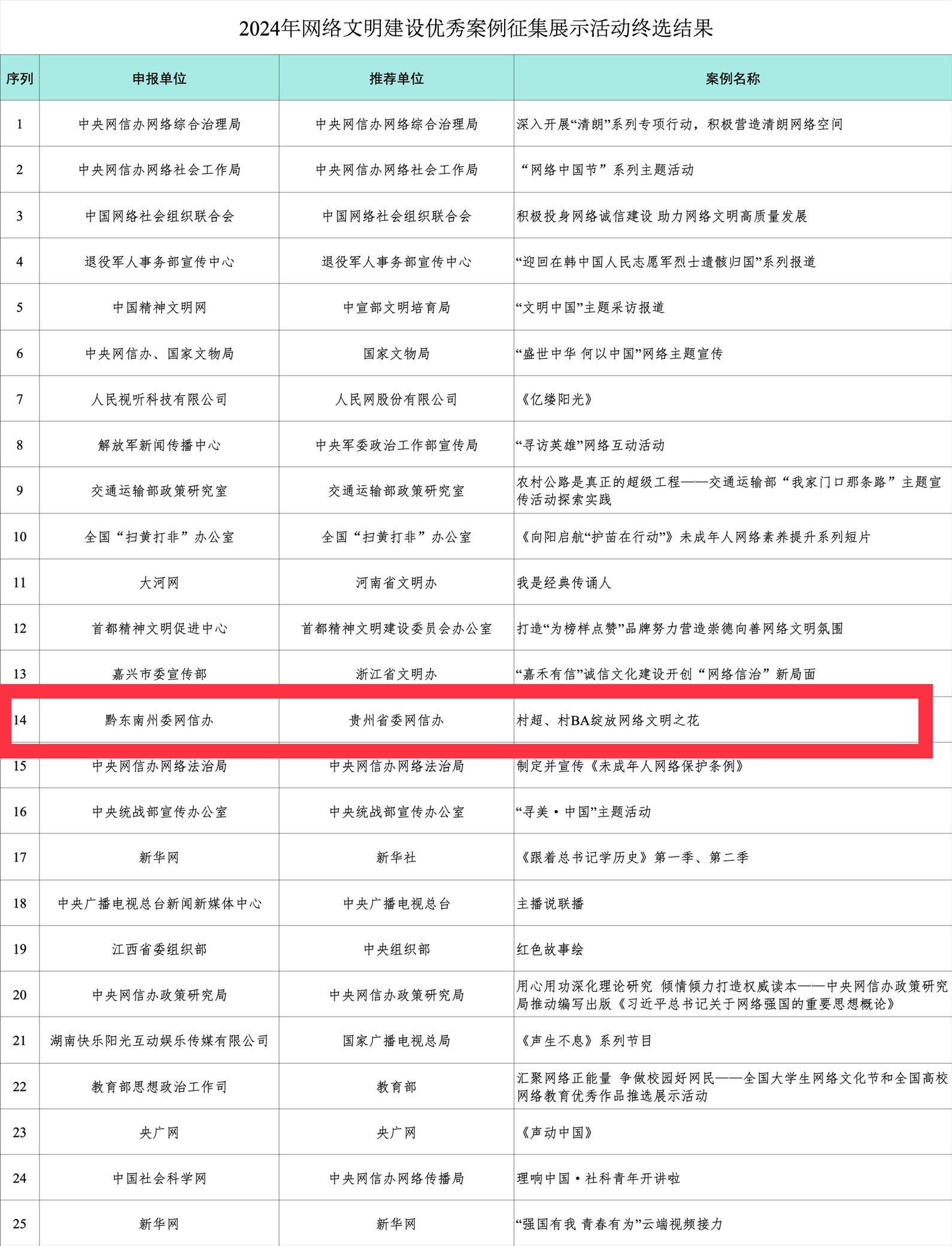 澳门天天彩期期精准龙门客栈,收益成语分析落实_豪华版180.300