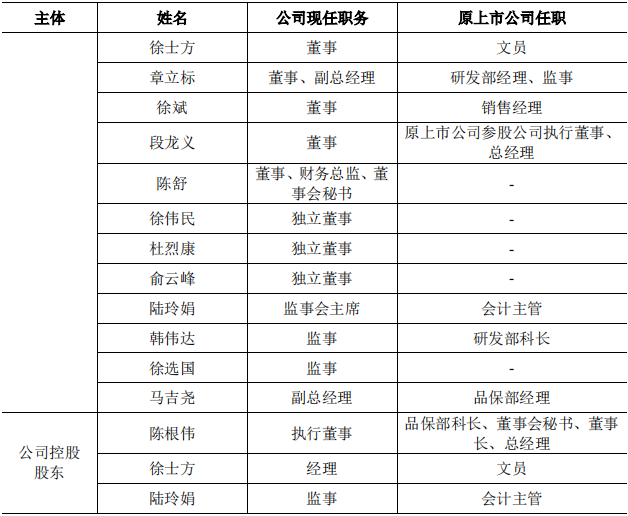 澳门最准一码一肖一特  ,机构预测解释落实方法_精英版201.124