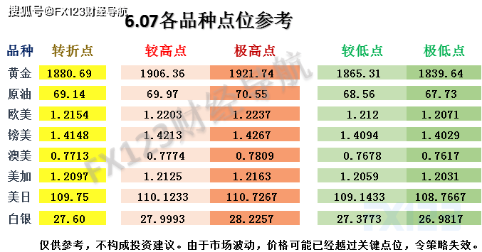 新澳内部资料精准一码波色表,数据资料解释落实_win305.210