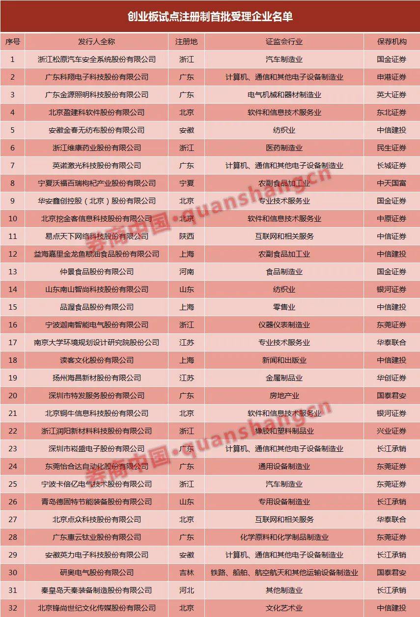 精准澳门平特一肖,机构预测解释落实方法_精英版201.124