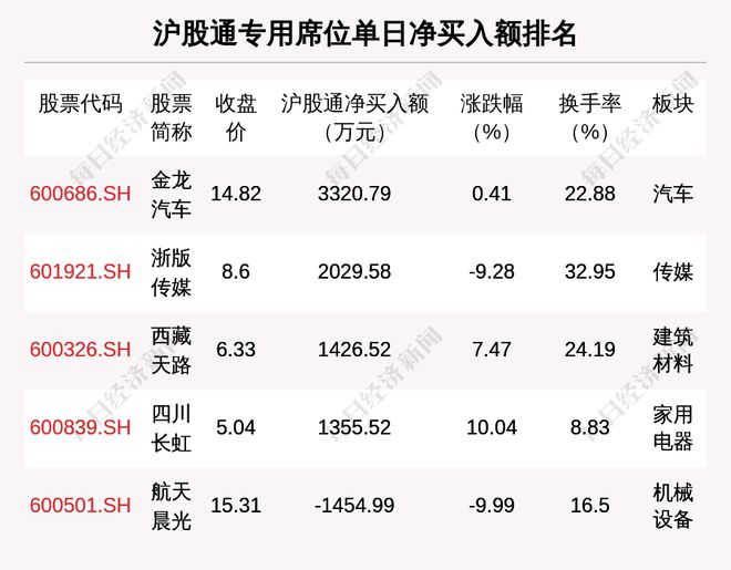 2024天天开好彩大全正版,机构预测解释落实方法_精英版201.124