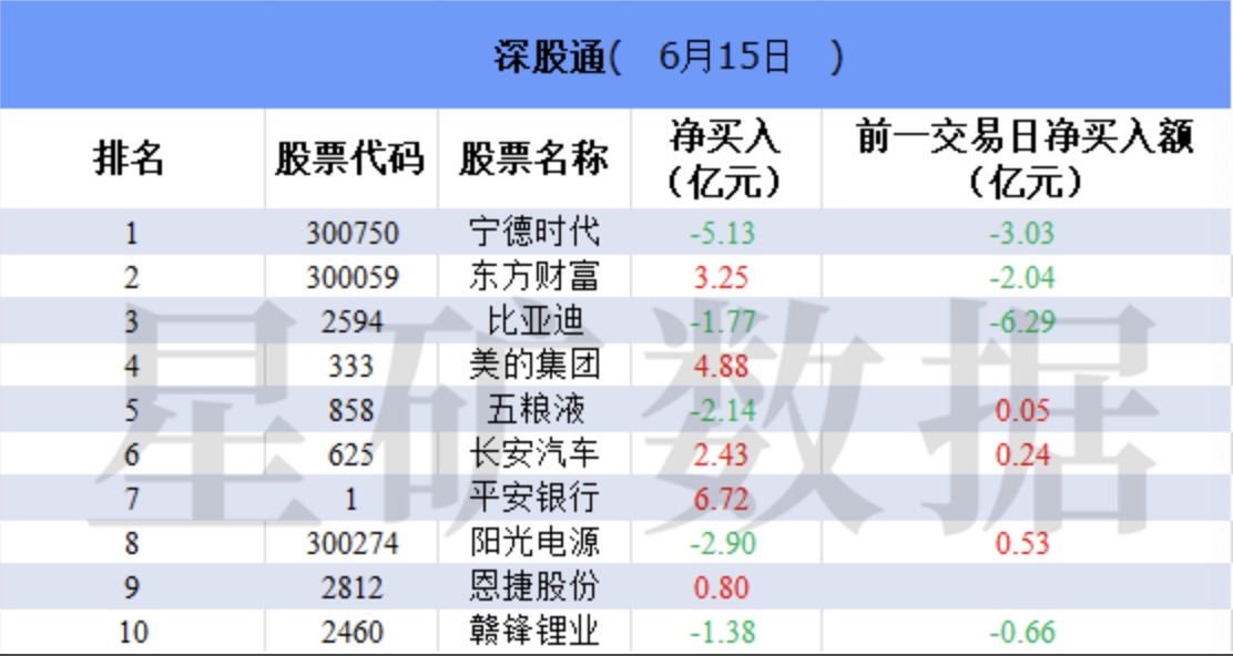 二四六天好彩(944cc)免费资料大全2022,时代资料解释落实_粉丝版345.372