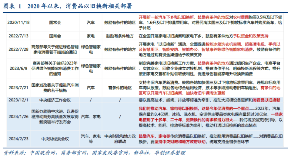 新澳2024今晚开奖资料,机构预测解释落实方法_标准版90.65.32