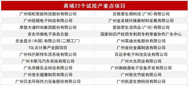 新澳门六开奖结果2024开奖记录查询网站,最新正品解答落实_标准版90.65.32