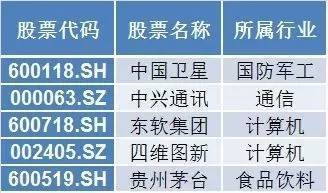 管家婆2024资料精准大全,收益成语分析落实_入门版2.539